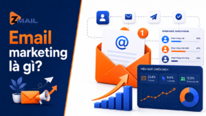 Email Marketing là gì? Lợi ích và cách triển khai hiệu quả cho doanh nghiệp
