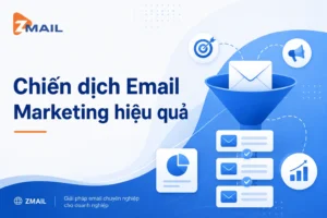 CÁCH XÂY DỰNG CHIẾN DỊCH EMAIL MARKETING HIỆU QUẢ